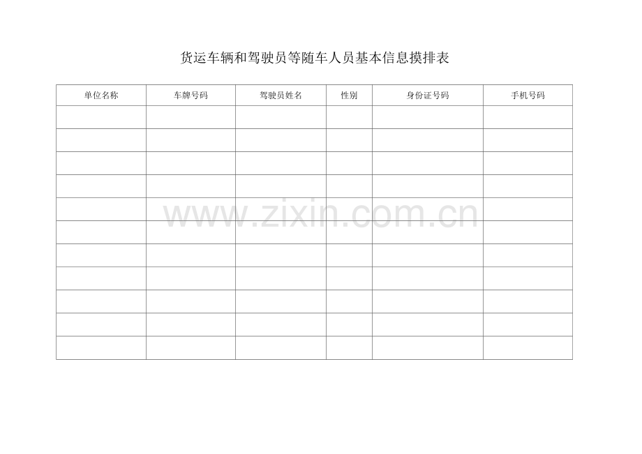 货运车辆和驾驶员等随车人员基本信息摸排表(疫情防控台账资料).docx_第1页