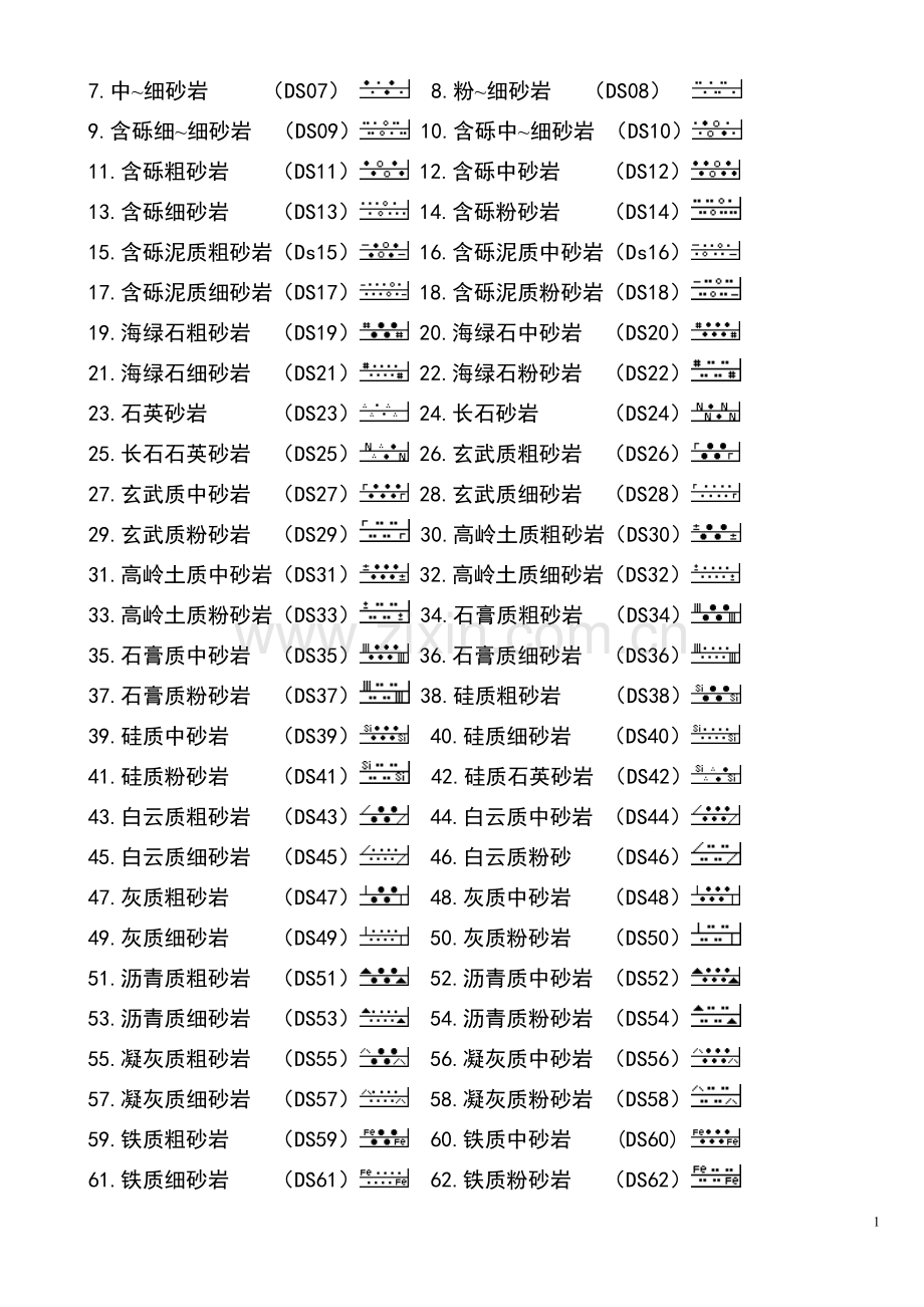 常见岩性符号.doc_第2页
