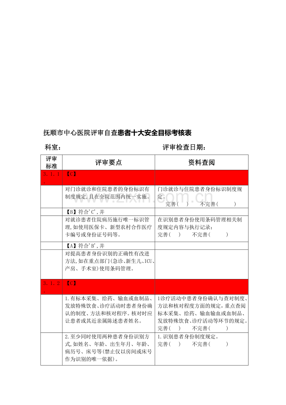 患者十大安全目标考核优质资料.doc_第2页