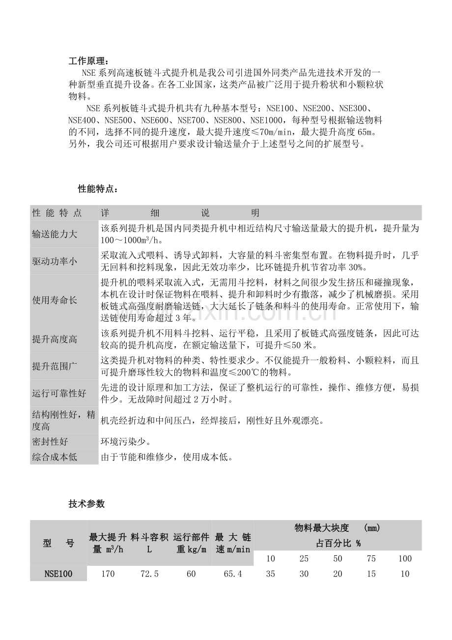 NSE系列高速板链斗式提升机工作原理.doc_第1页