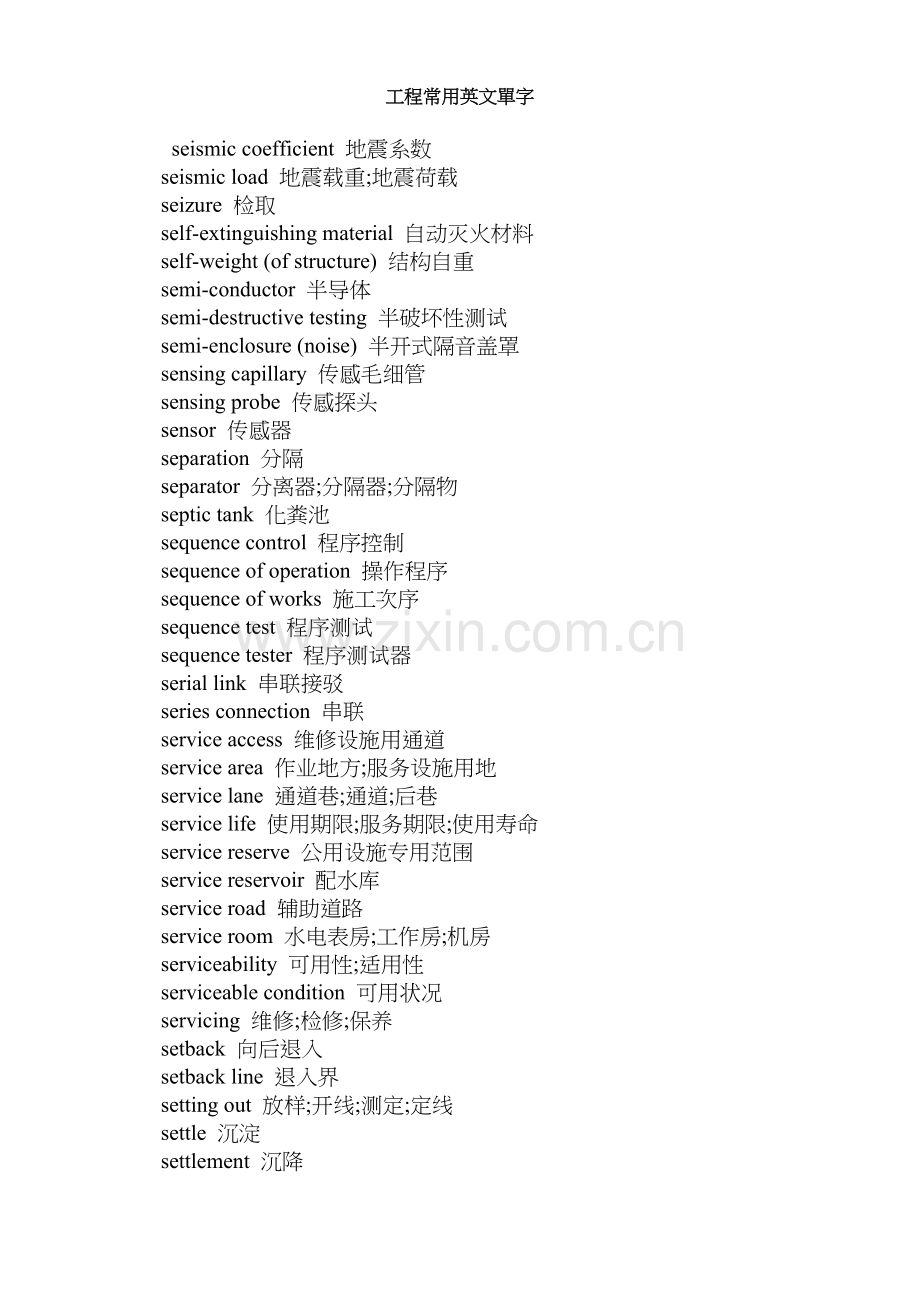 工程常用英文单字(1).doc_第1页