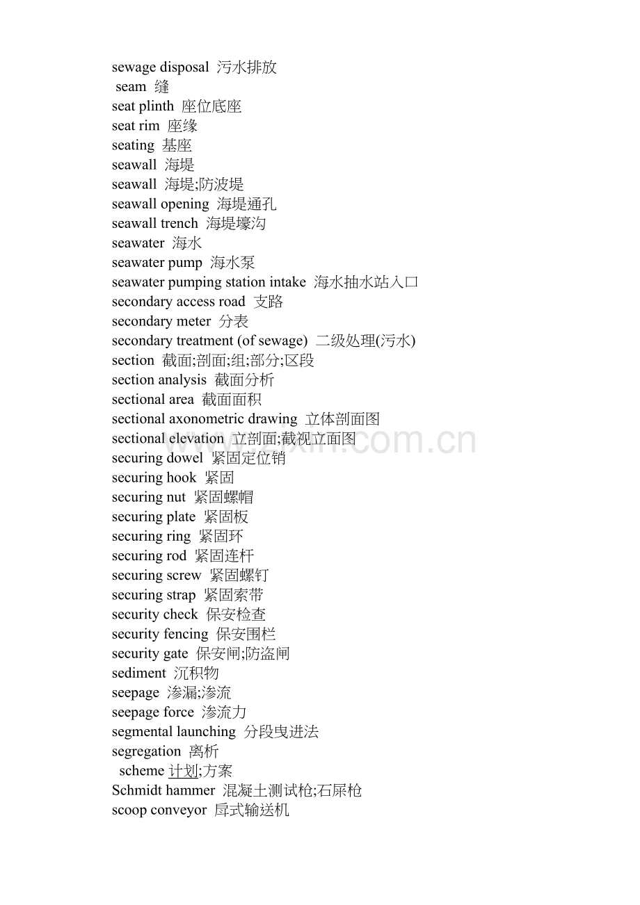 工程常用英文单字(1).doc_第2页