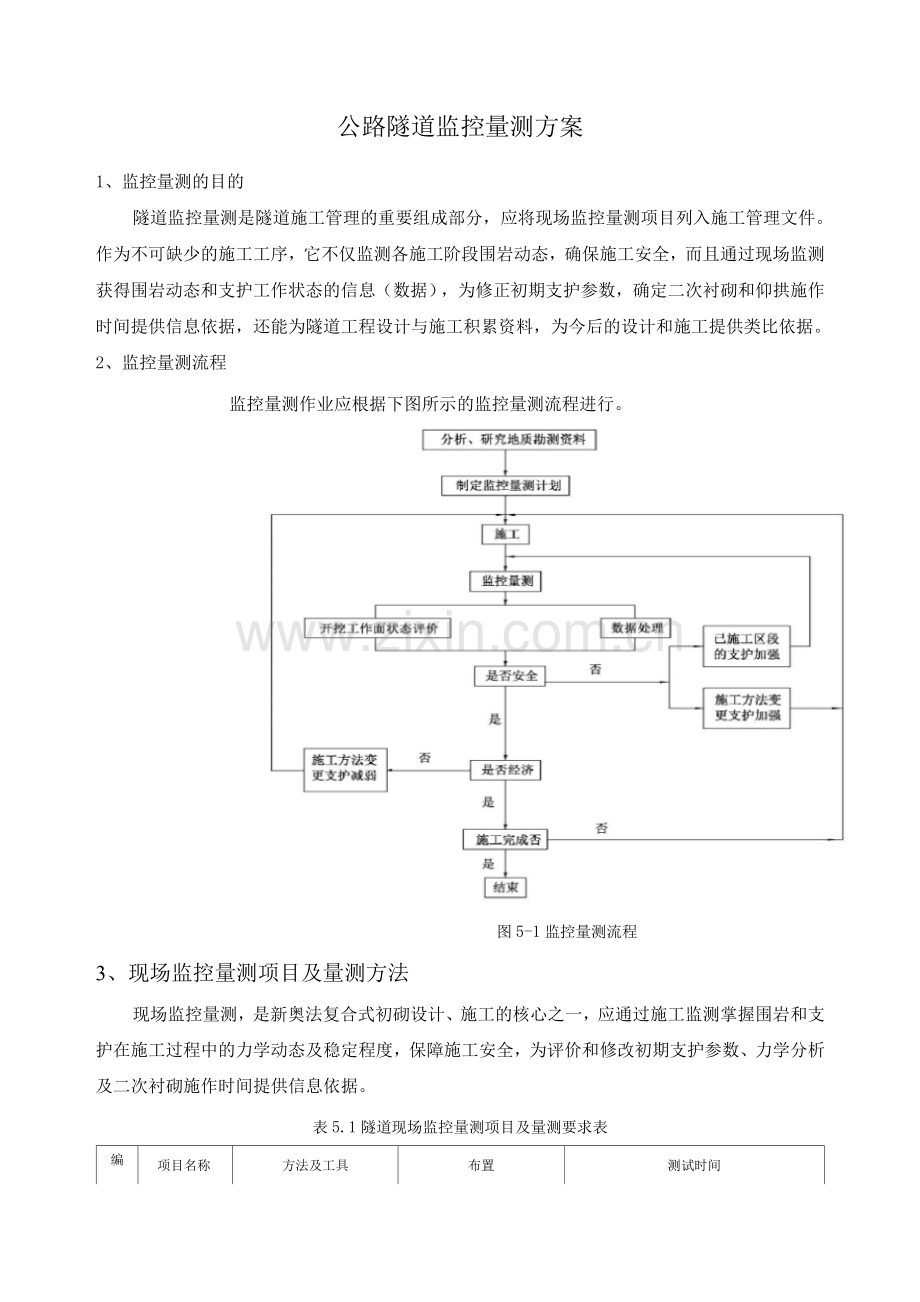 公路隧道监控量测方案.docx_第1页