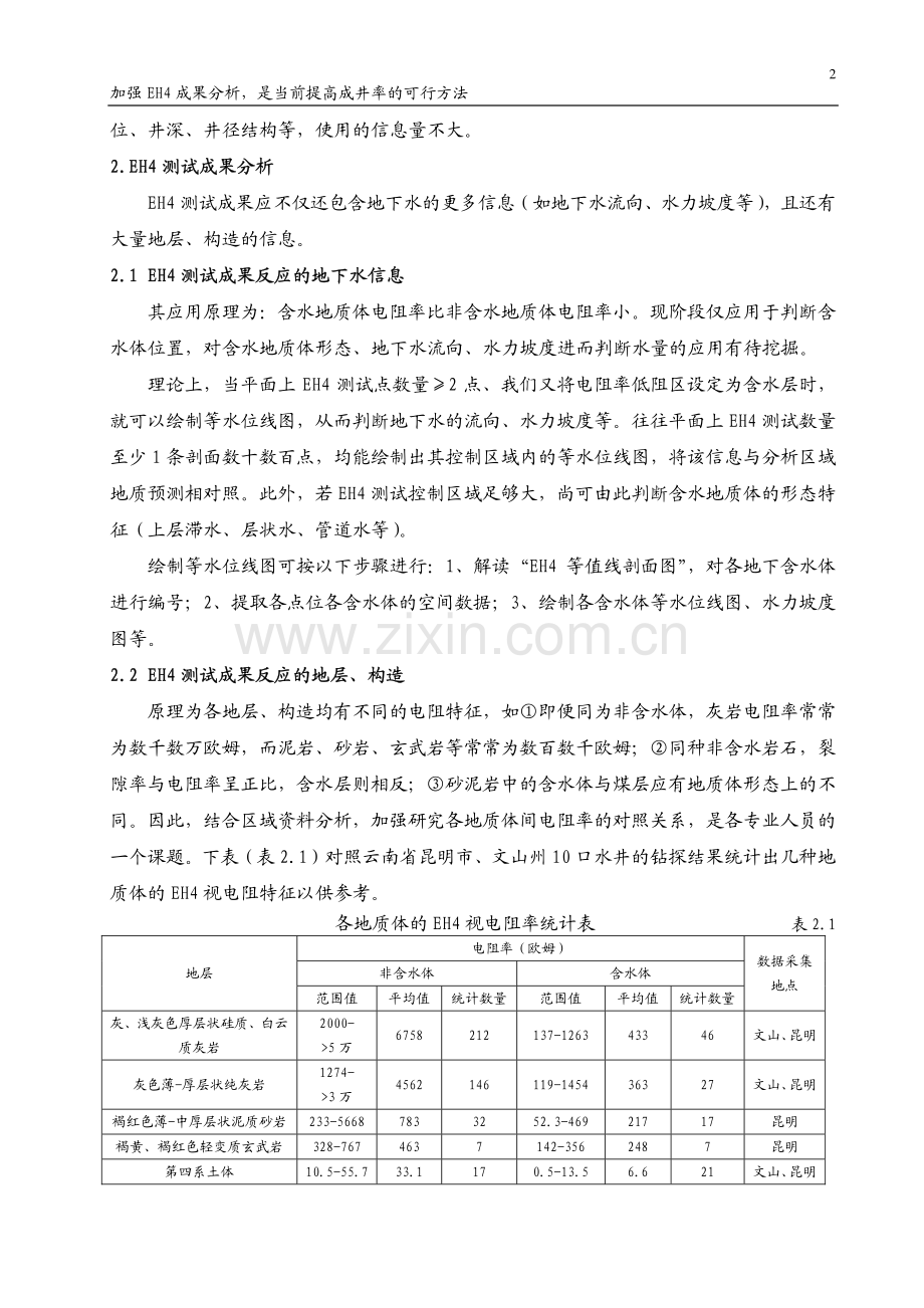 加强EH4成果分析,是当前提高成井率的可行方法.pdf_第2页