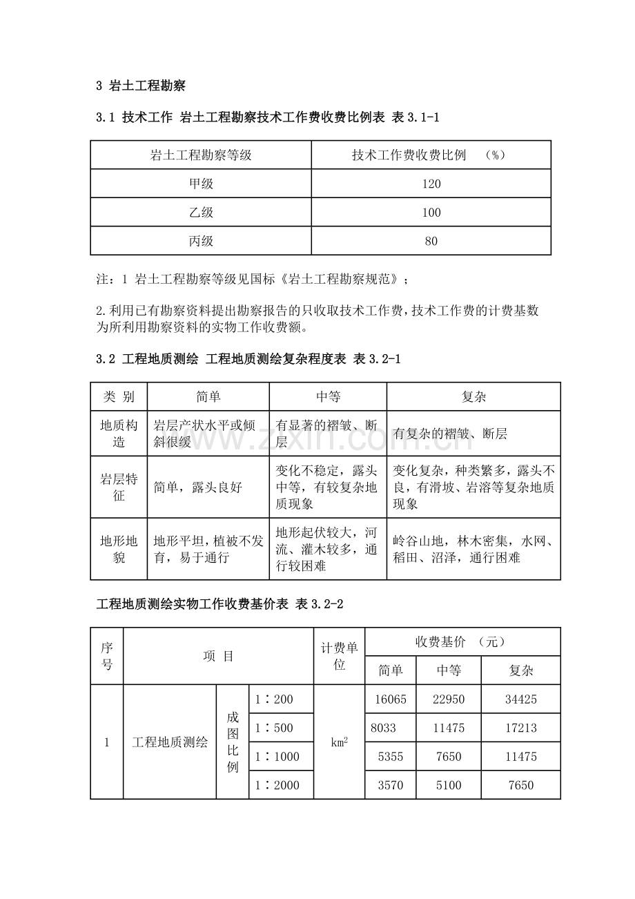 岩土工程勘察收费标准.docx_第1页