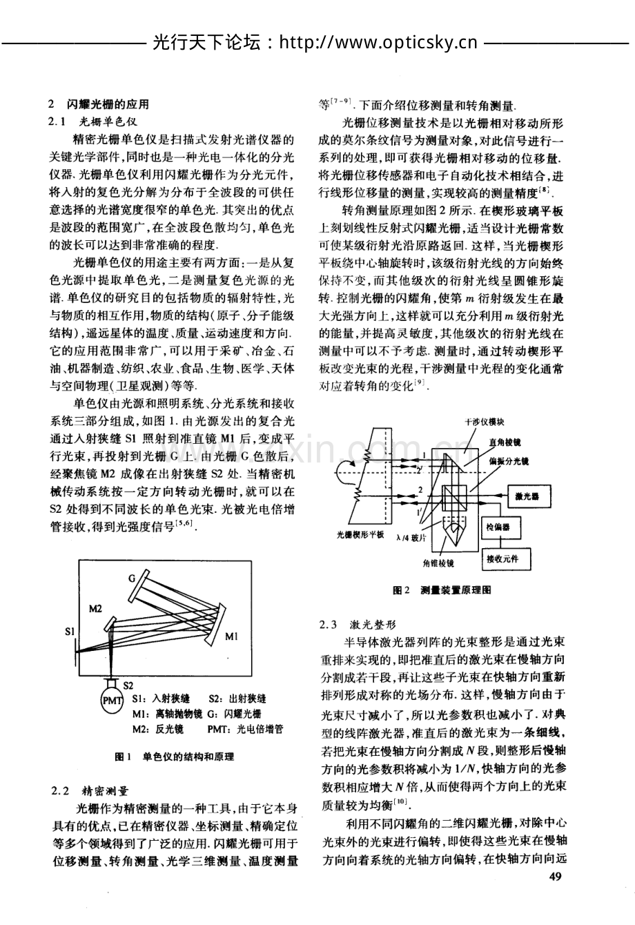 闪耀光栅原理及其应用.pdf_第2页