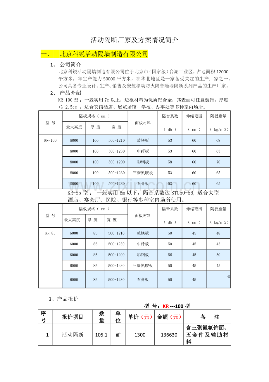 教室活动隔断方案及厂家情况.docx_第1页
