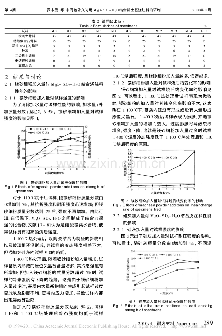 中间包永久衬用MgO_SiO_2_H_2O结合矾土基浇注料的研制.pdf_第2页
