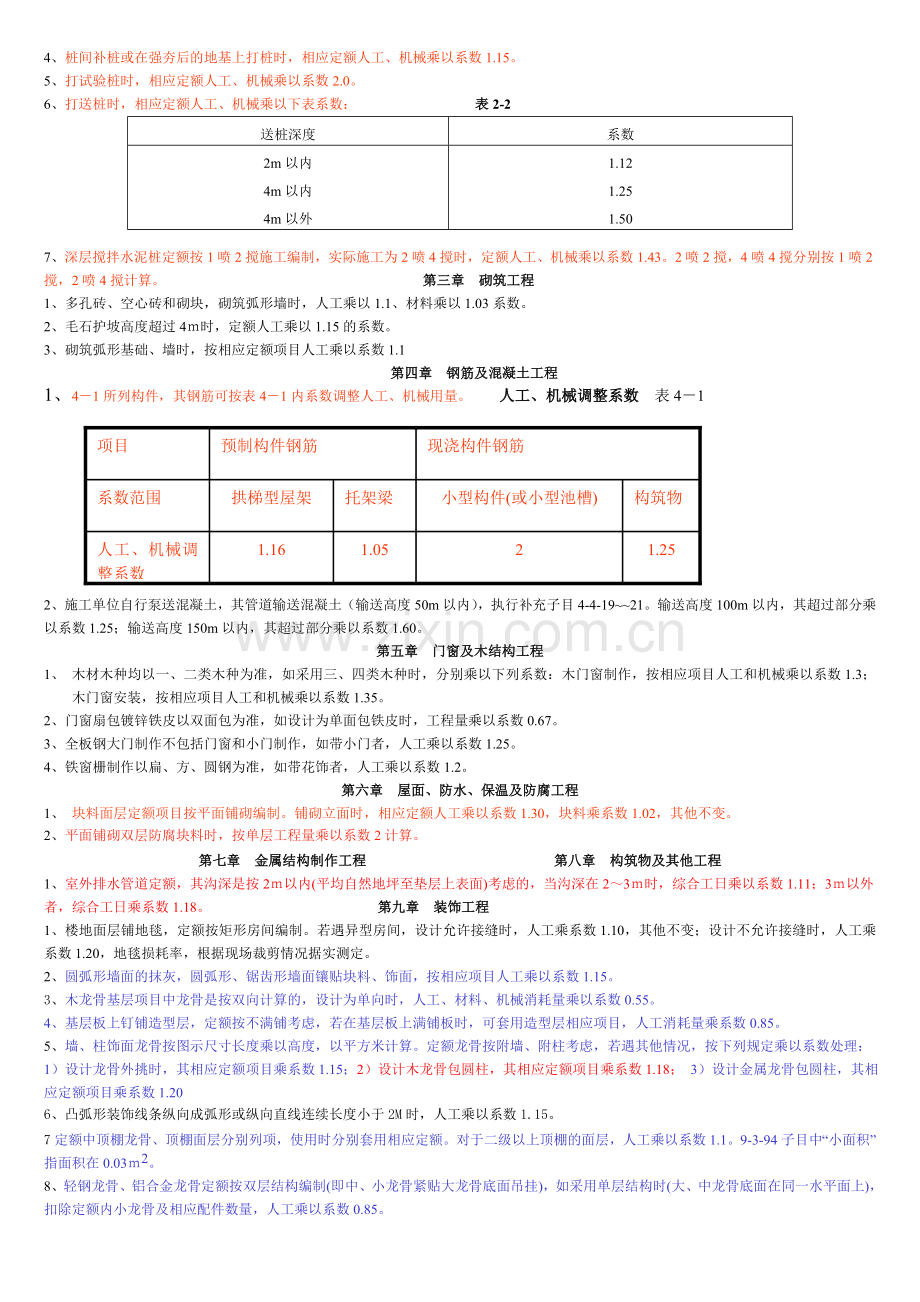 定额调整系数汇总.doc_第2页
