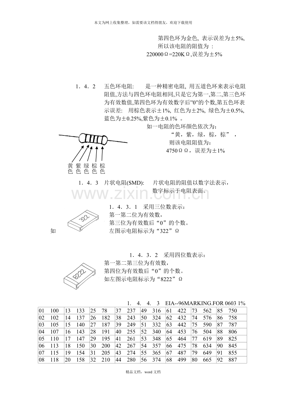 员工培训与元件知识(2021整理).docx_第2页