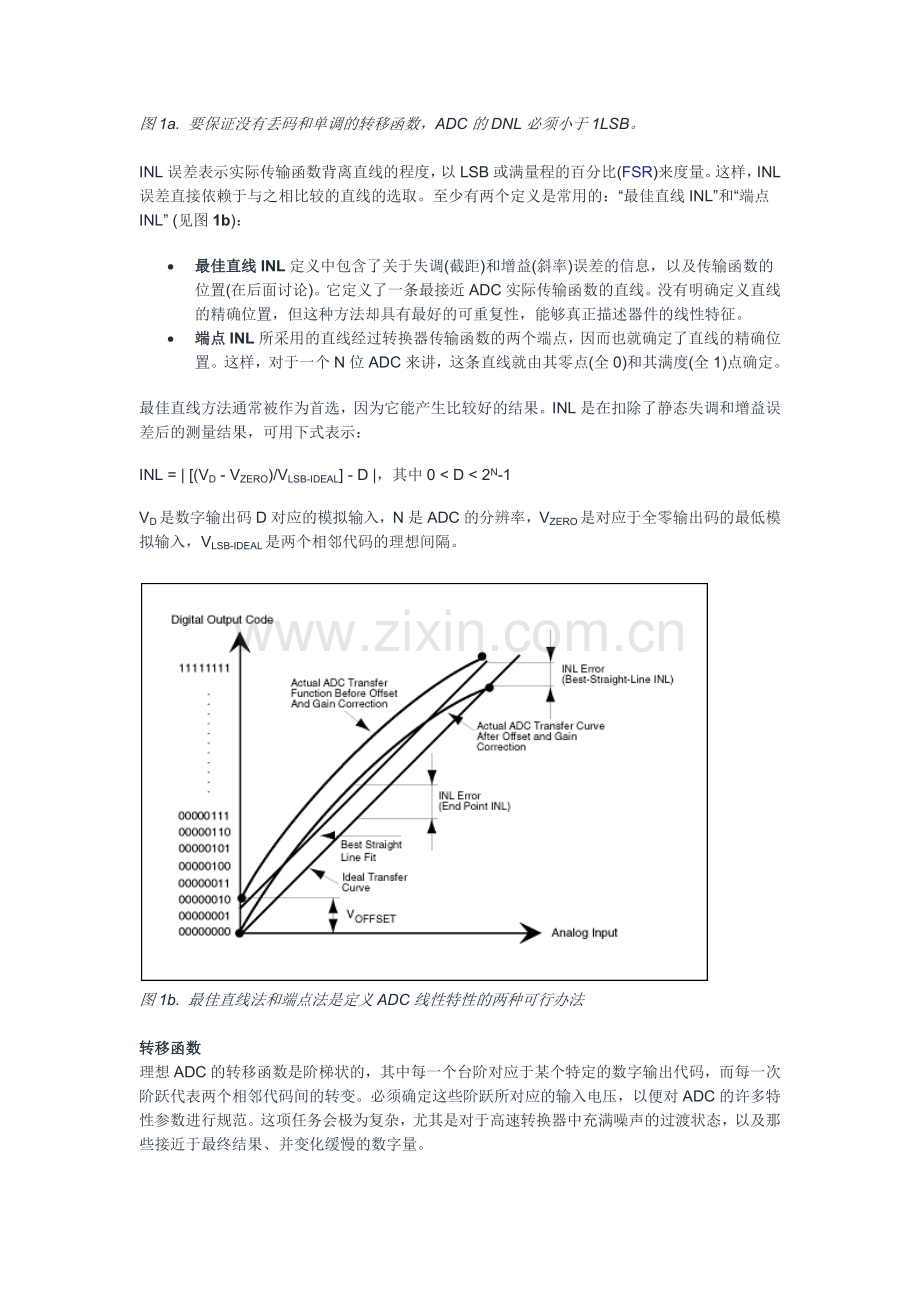 高速模数转换器(ADC)的INL DNL测量.docx_第2页
