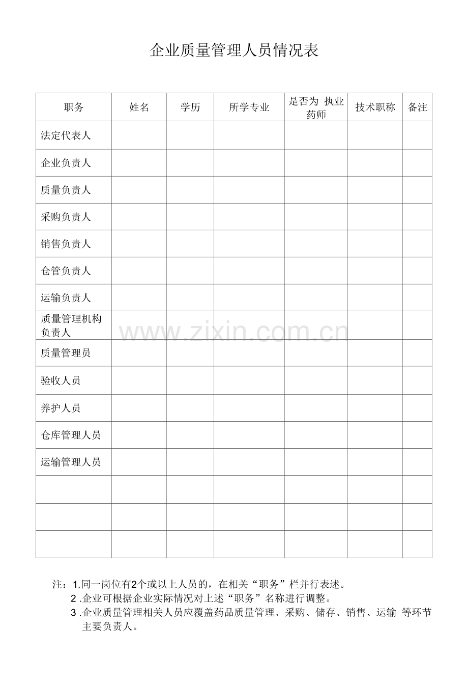 企业质量管理人员情况表.docx_第1页