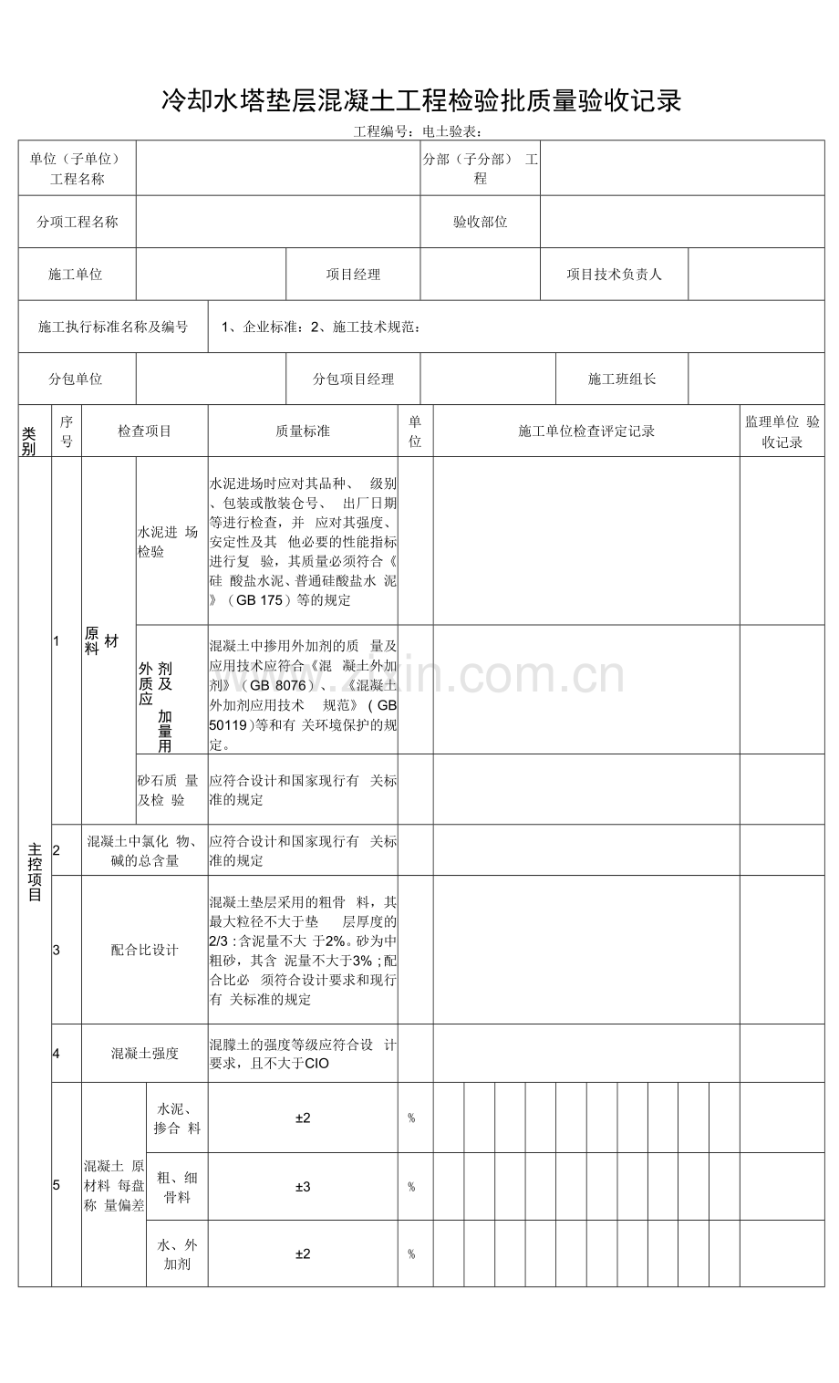 10.2.1冷却水塔垫层混凝土工程检验批质量验收记录.docx_第1页