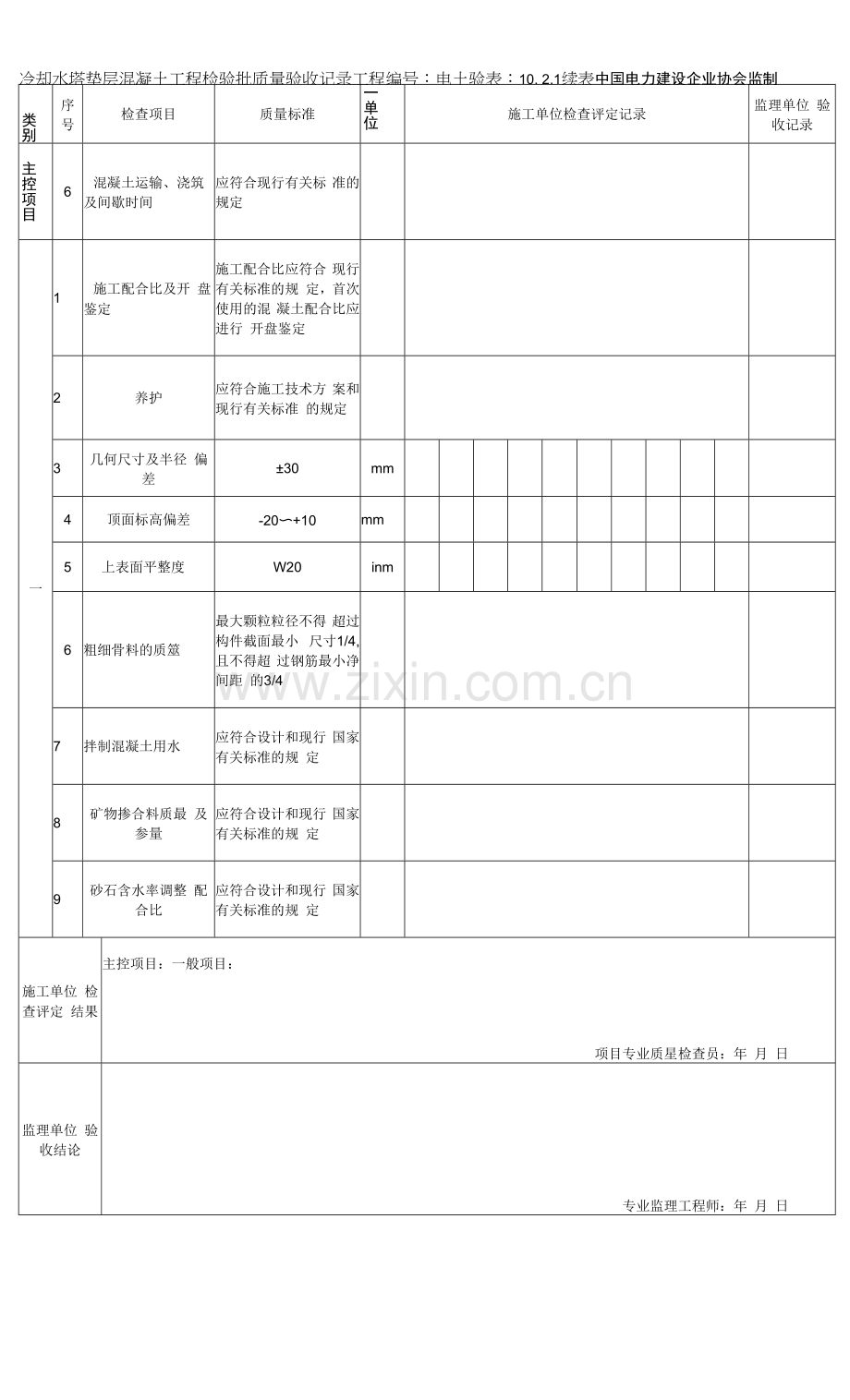 10.2.1冷却水塔垫层混凝土工程检验批质量验收记录.docx_第2页
