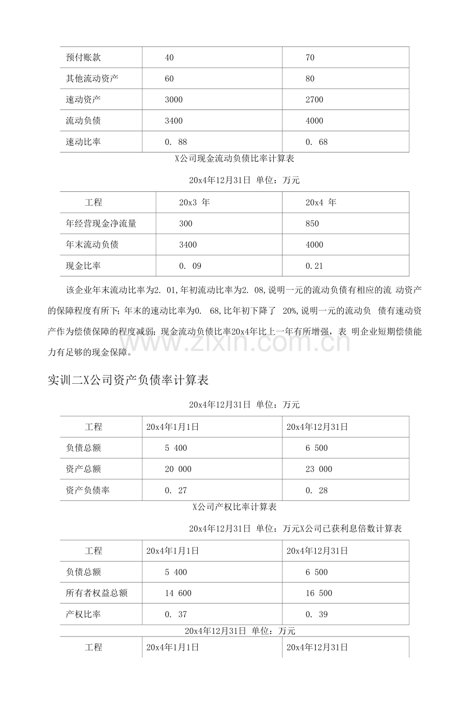 财务分析修订习题与实训答案汇总第二部分--项目实训.docx_第2页