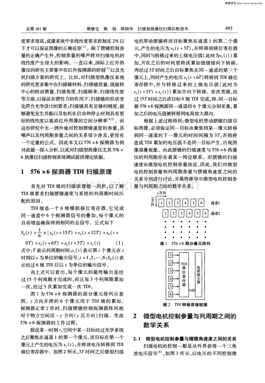 扫描型热像仪扫描匹配技术.pdf_第2页