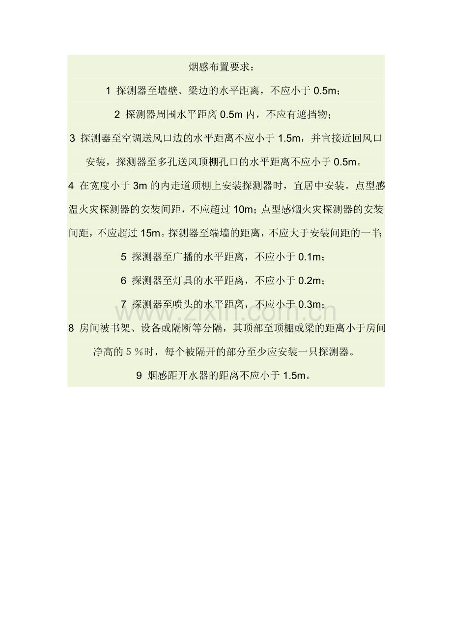 烟感布置要求.doc_第1页