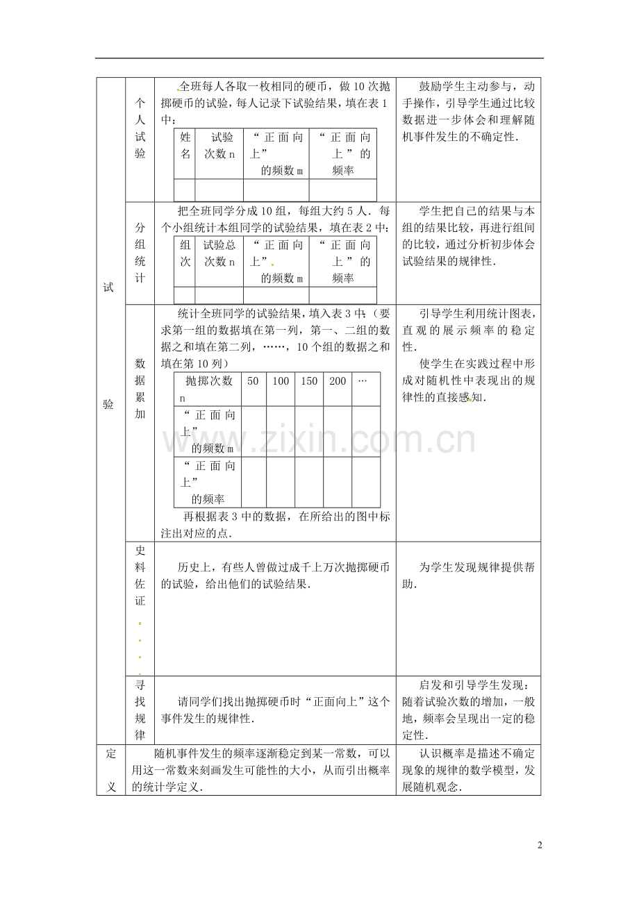 浙江省富阳市大源中学九年级数学下册《概率的意义》教案-浙教版.doc_第2页