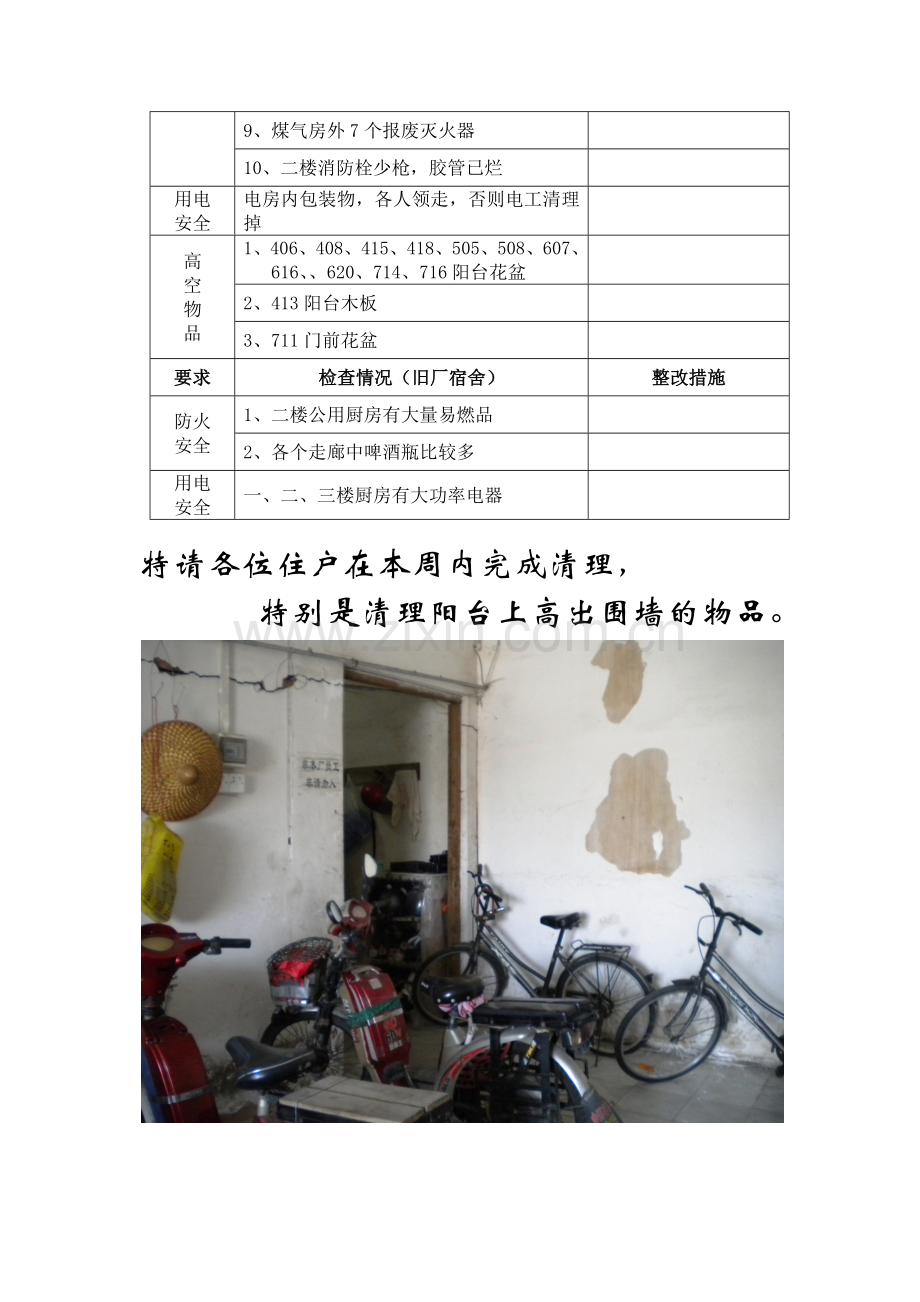 员工生活区安全检查情况通报.docx_第2页