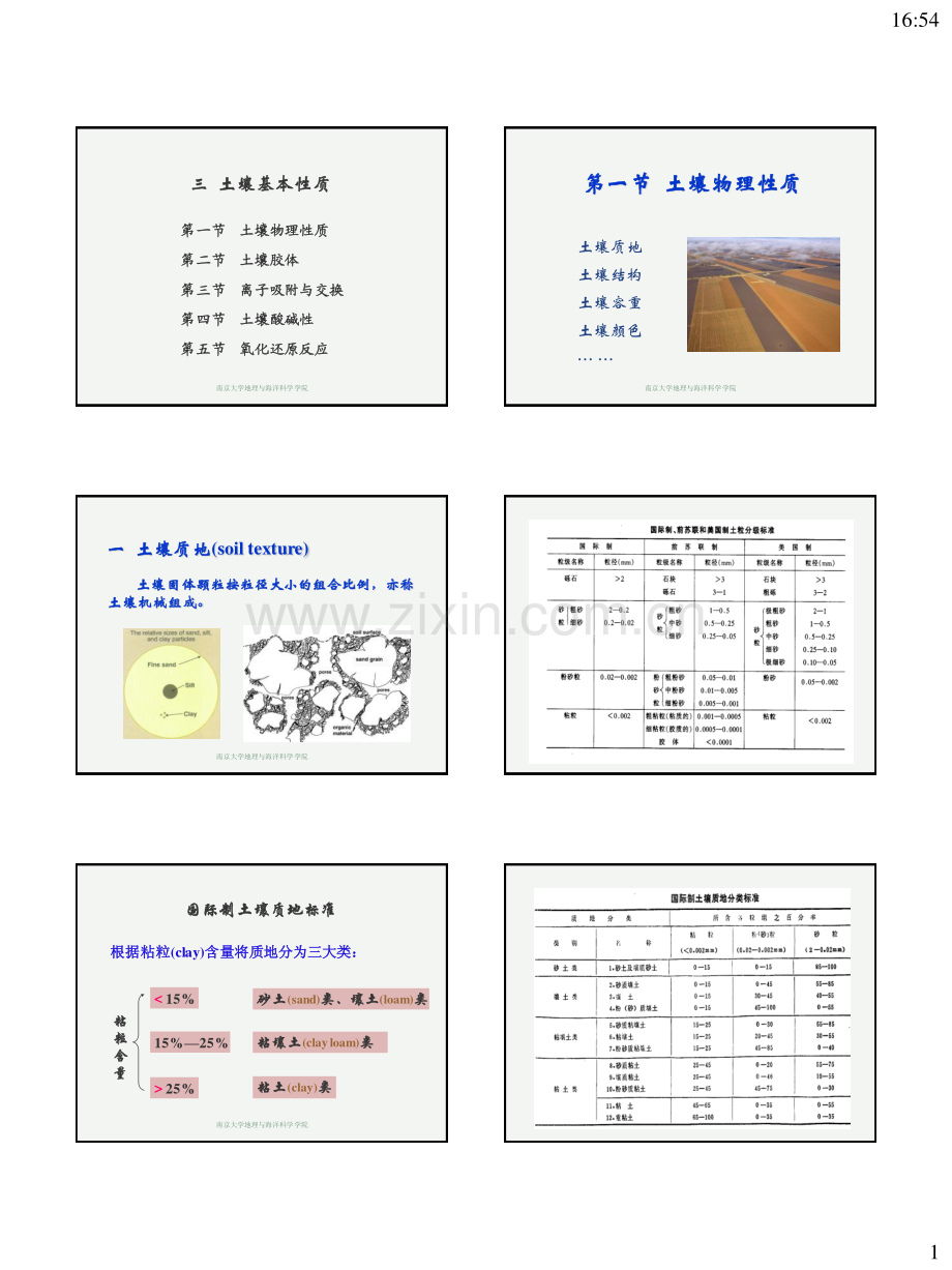 土壤基本性质1.pdf_第1页
