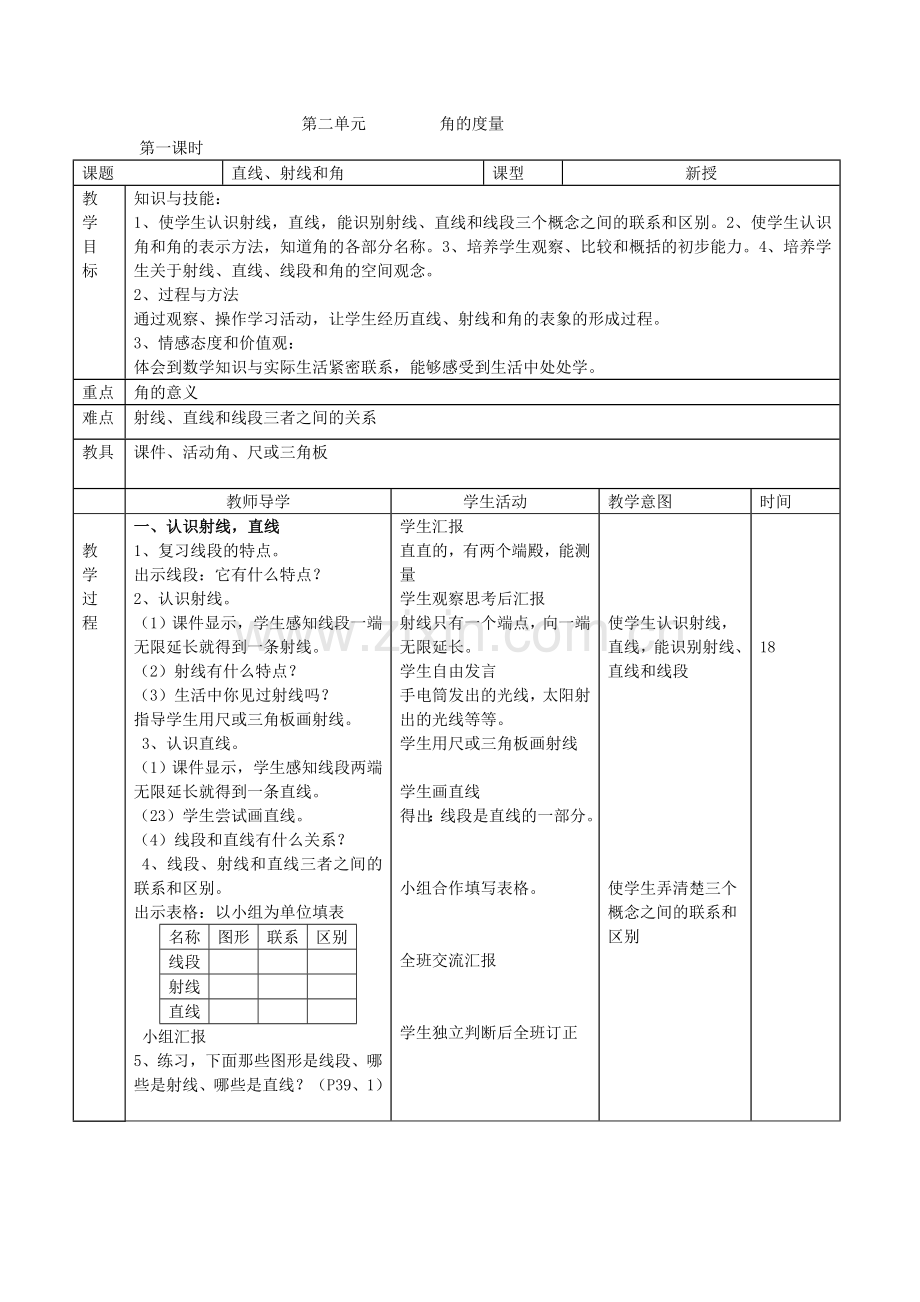 第二单元角的度量.doc_第1页