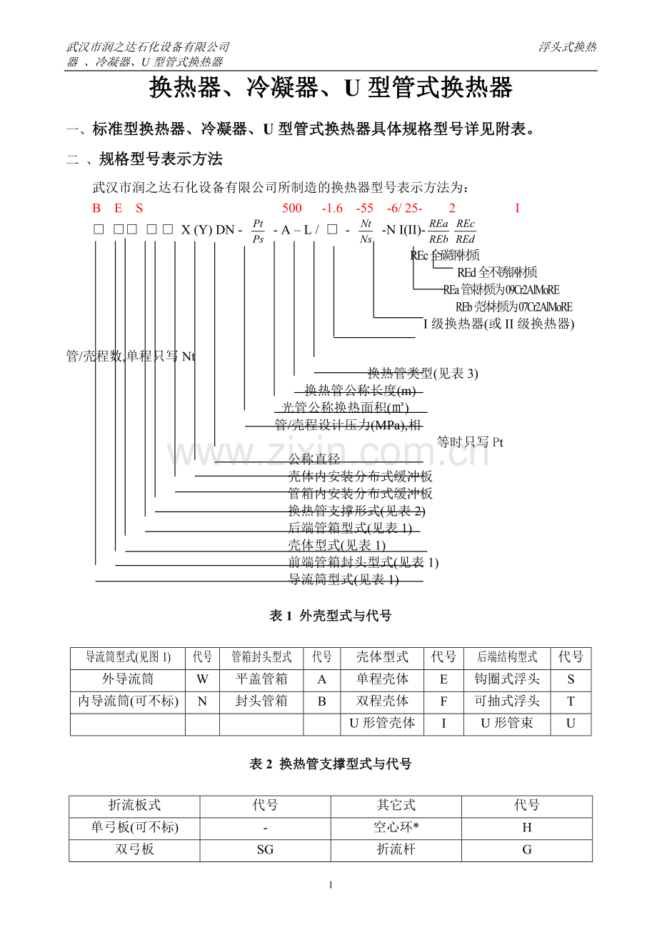 换热器型号大全`.doc_第1页