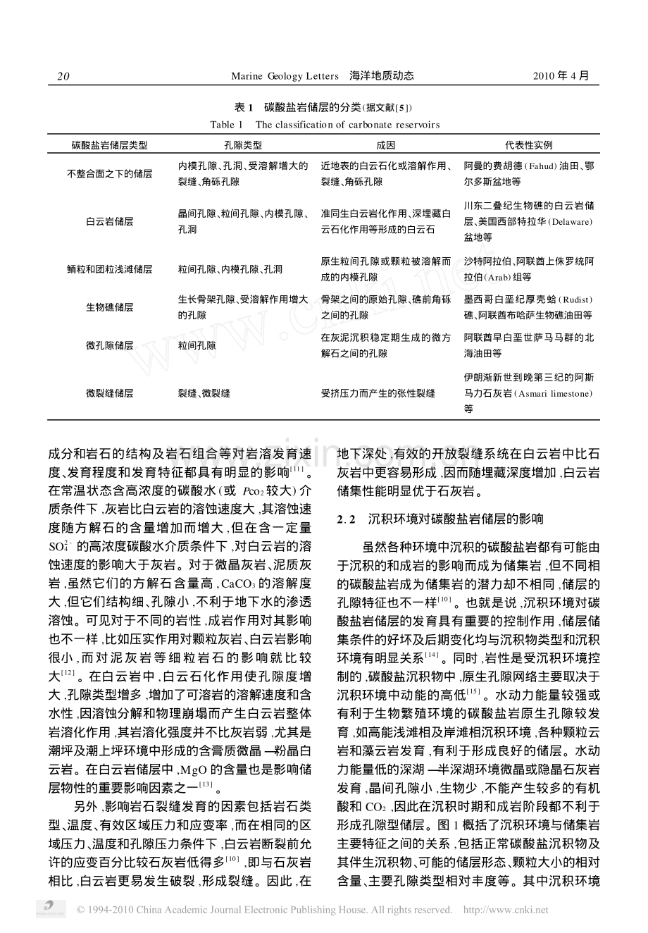 碳酸盐岩储层的主要影响因素.pdf_第2页