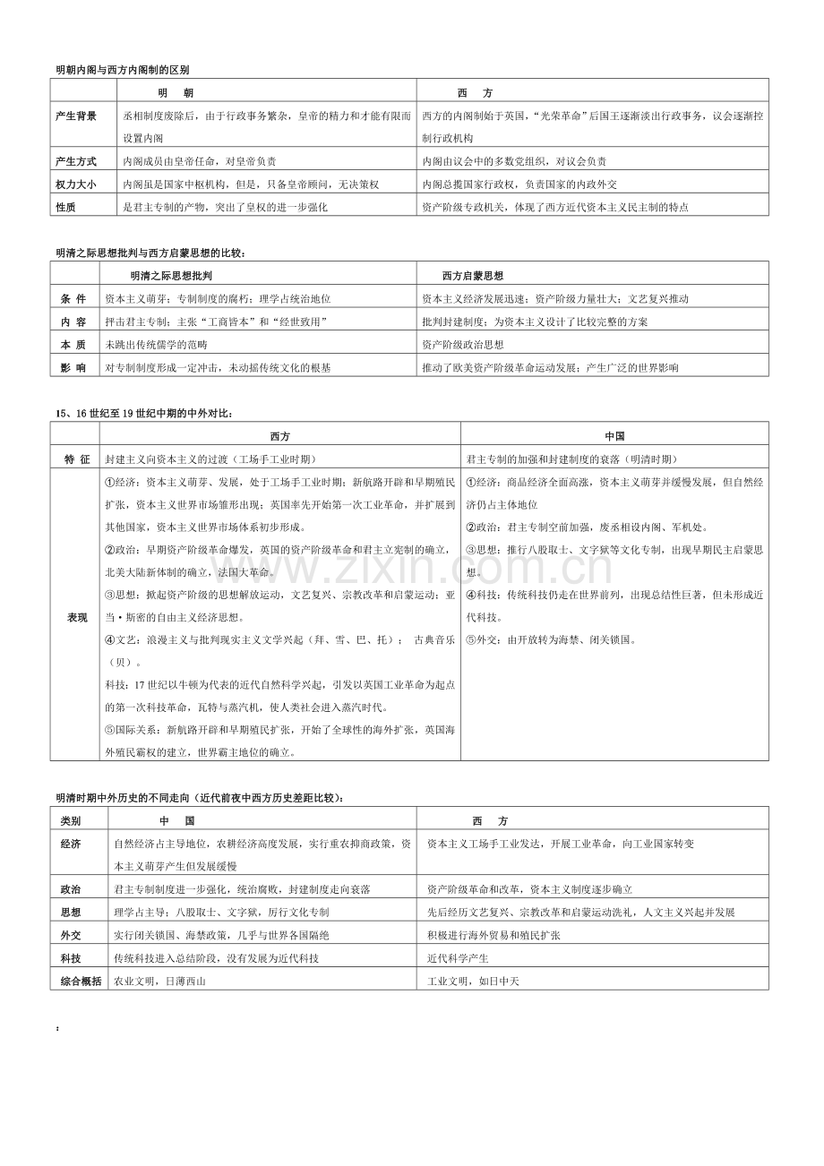 中外横向知识链接.doc_第2页