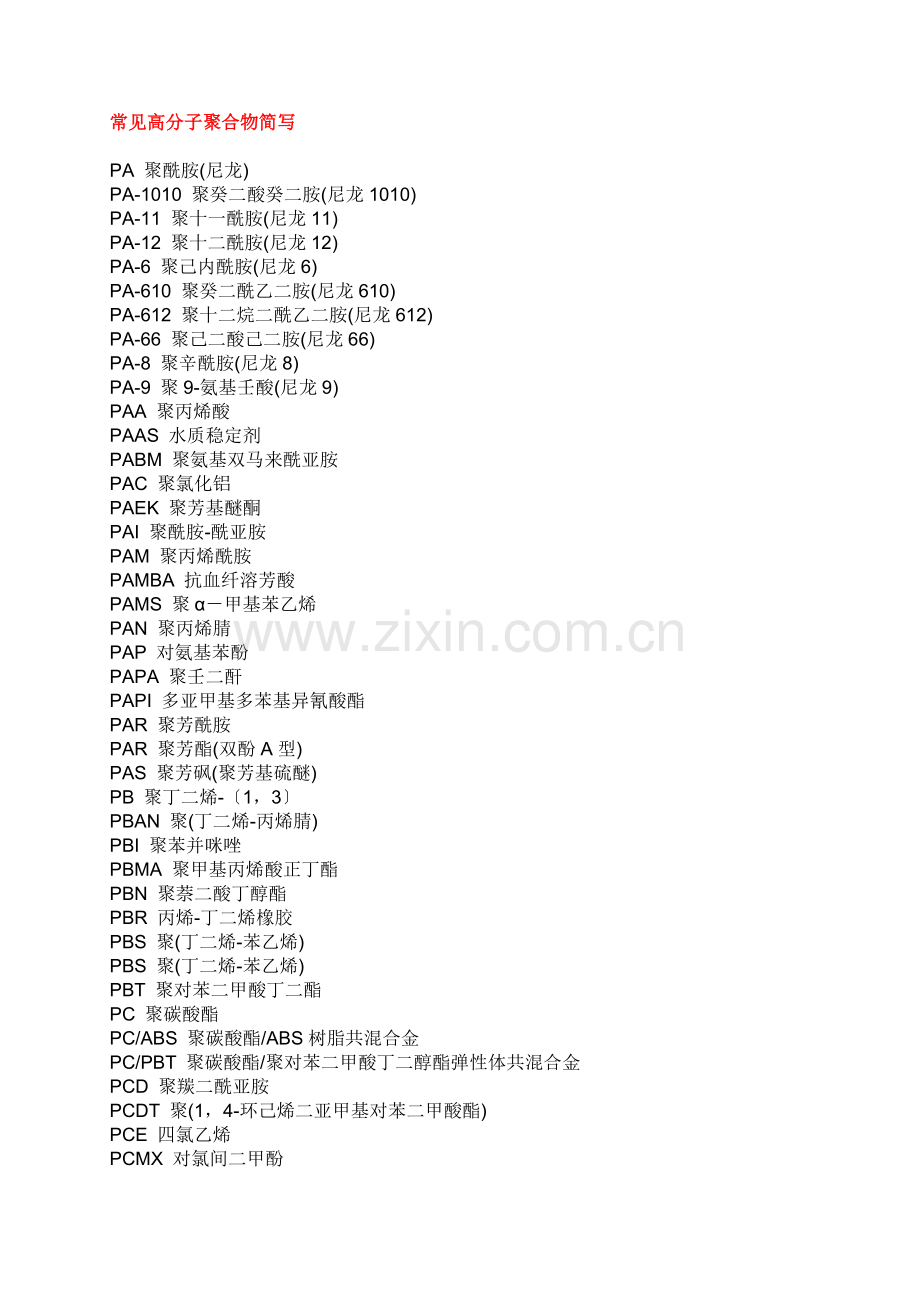 常用高分子聚合物介绍.doc_第1页