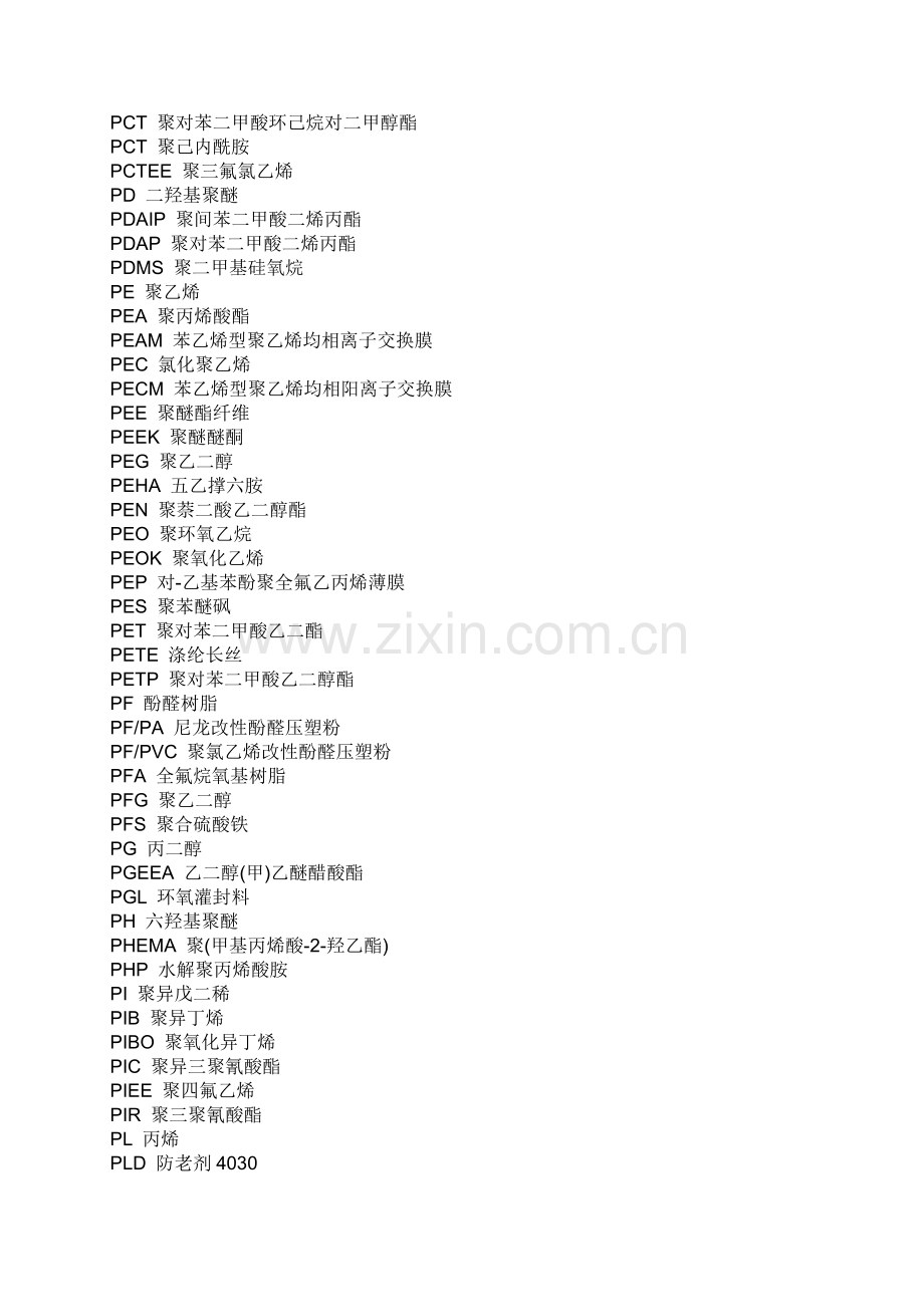常用高分子聚合物介绍.doc_第2页