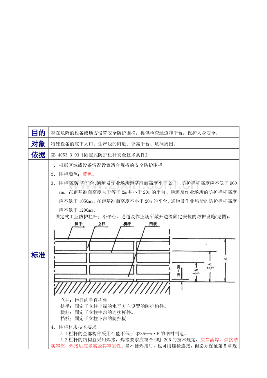 安全围栏标准.doc_第2页