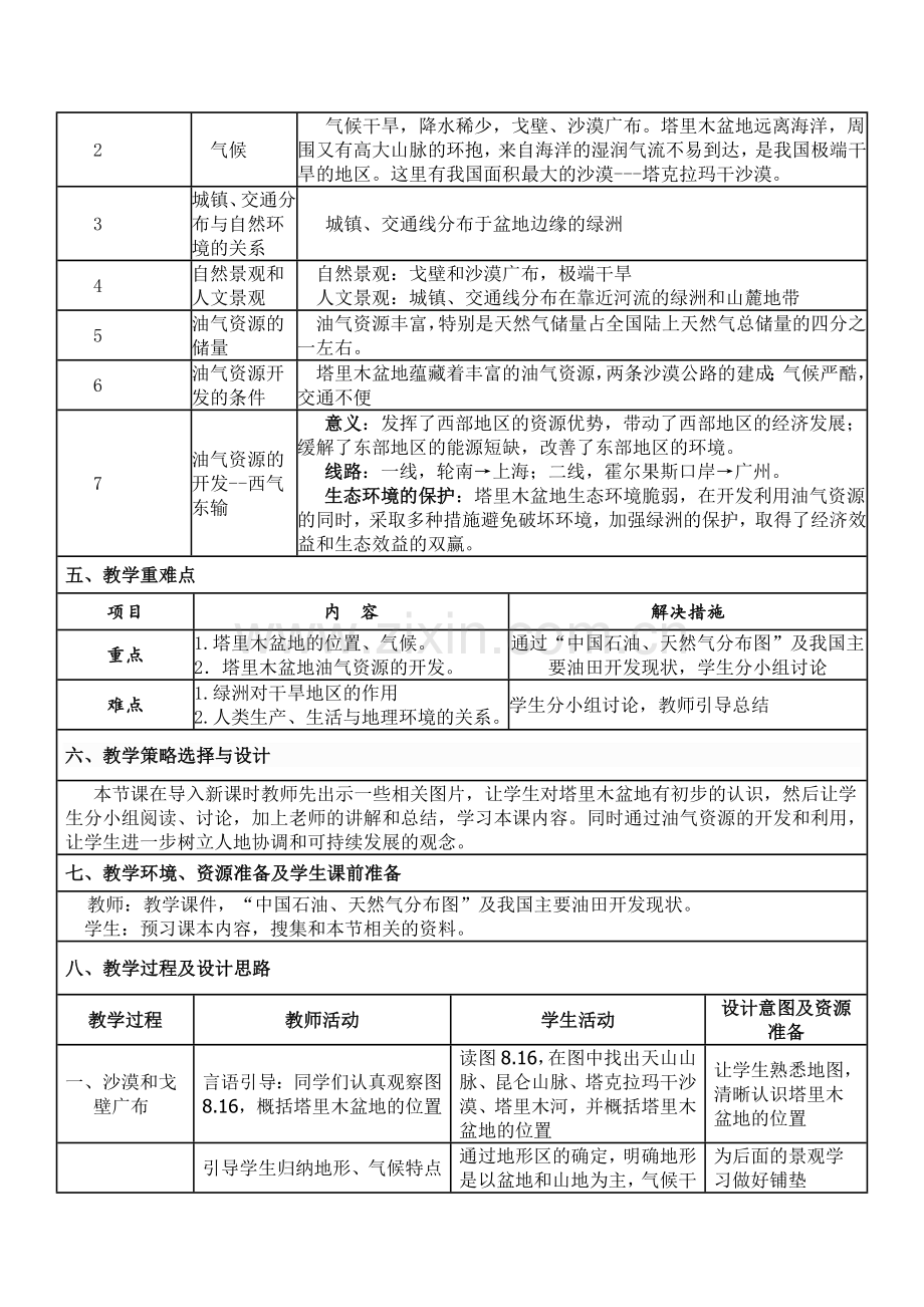 “干旱的宝地--塔里木盆地”教学设计.docx_第2页