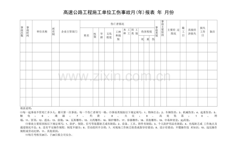 高速公路工程施工单位工伤事故月(年)报表.docx_第1页