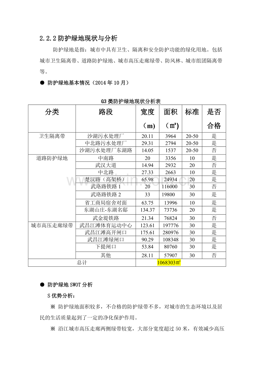 防护绿地.doc_第1页