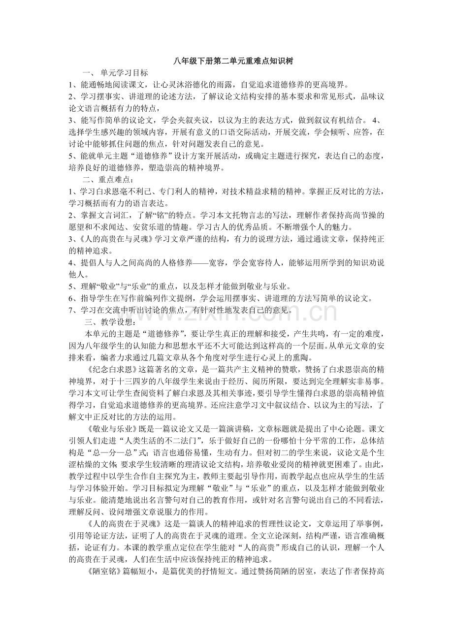 八年级下册第二单元重难点知识树.doc_第1页