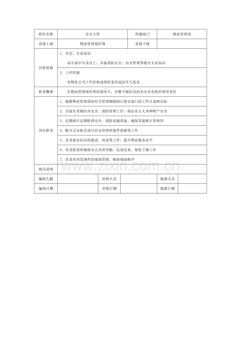 房地产企业安全主管职位说明书.doc_第1页