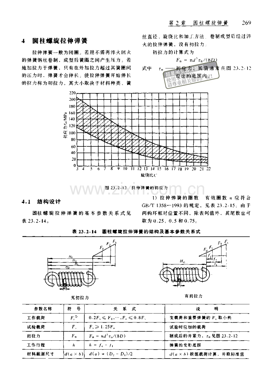 圆柱螺旋拉伸弹簧GB_ SPEC.pdf_第1页