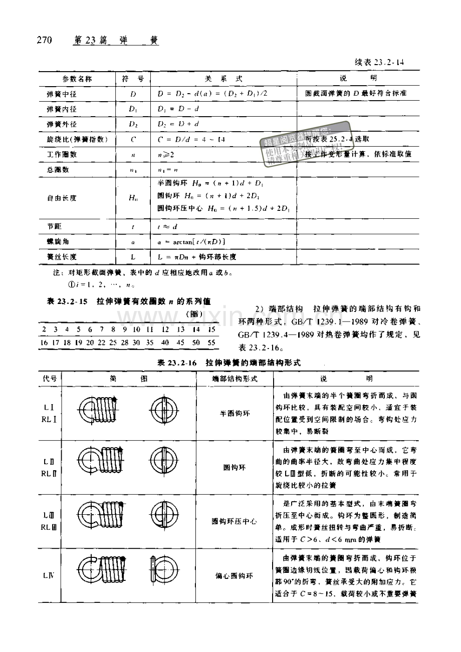 圆柱螺旋拉伸弹簧GB_ SPEC.pdf_第2页