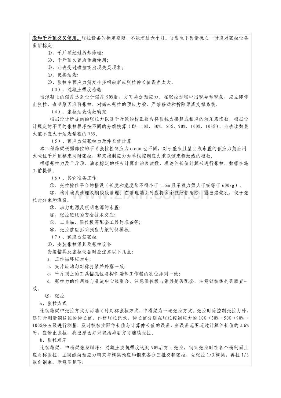 张拉技术交底.doc_第2页