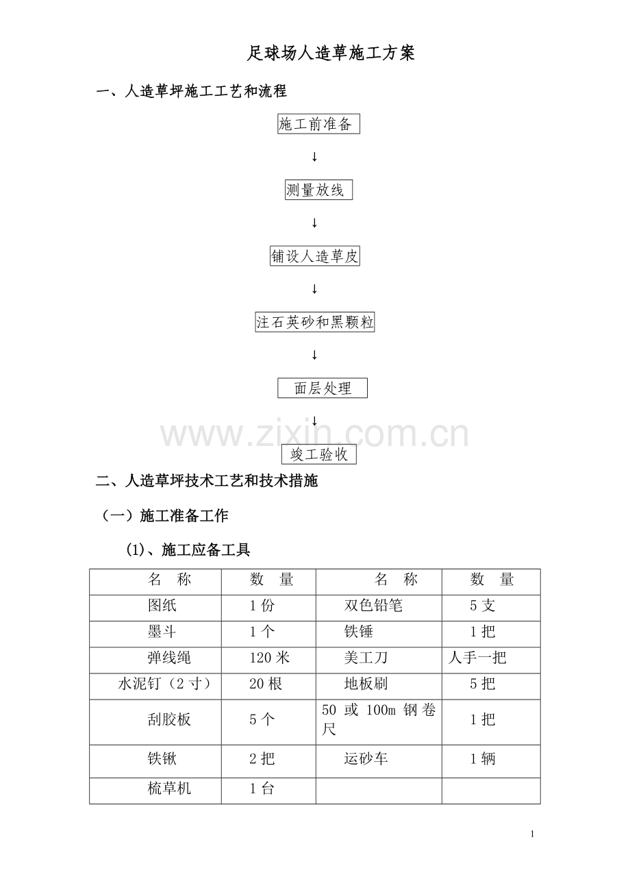 人造草施工方案.doc_第1页
