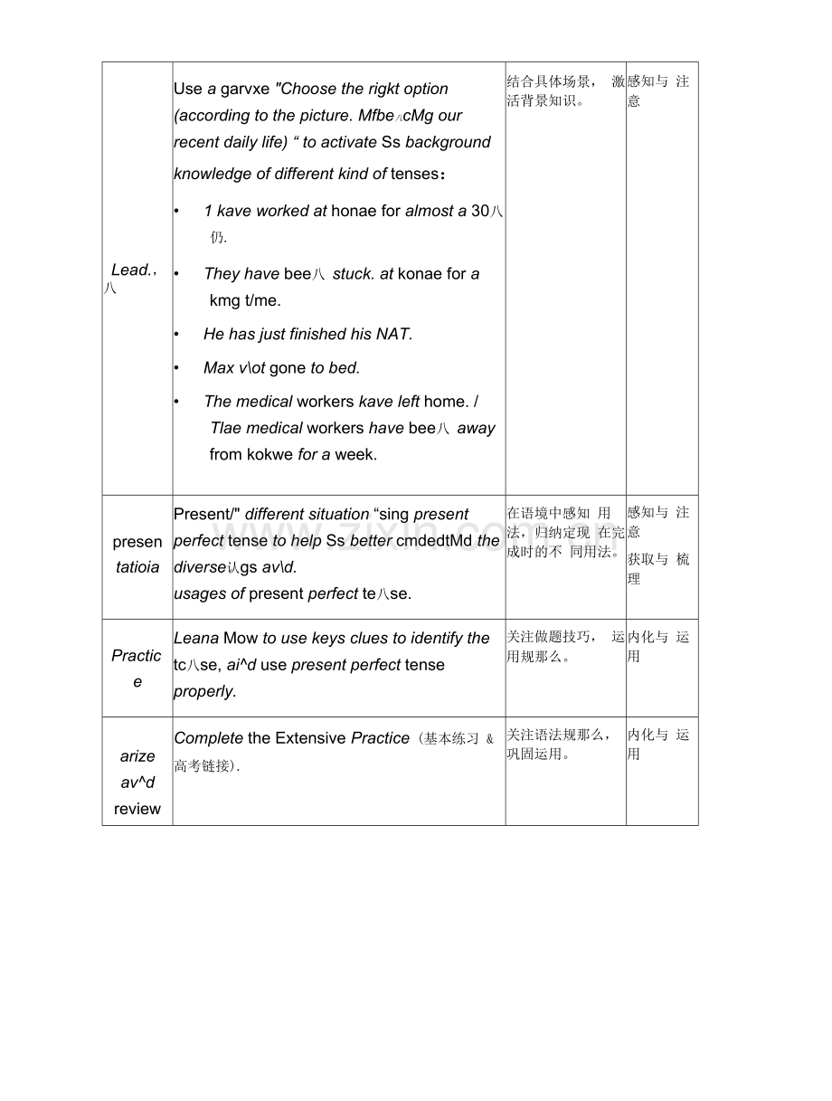ThePresentPerfectTense教学设计--高考英语二轮复习.docx_第2页