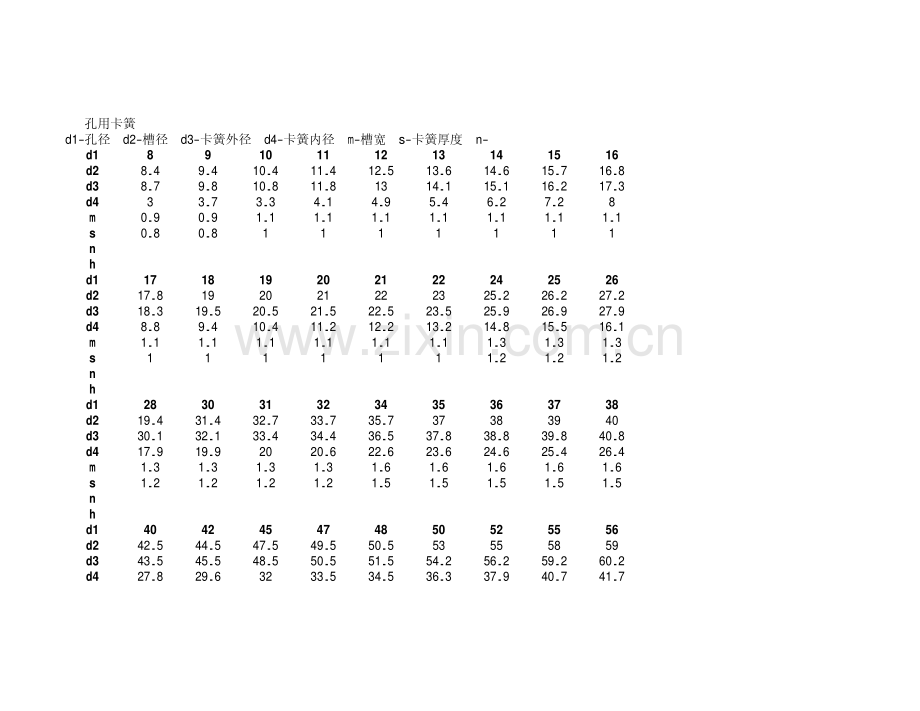 卡簧标准.pdf_第1页