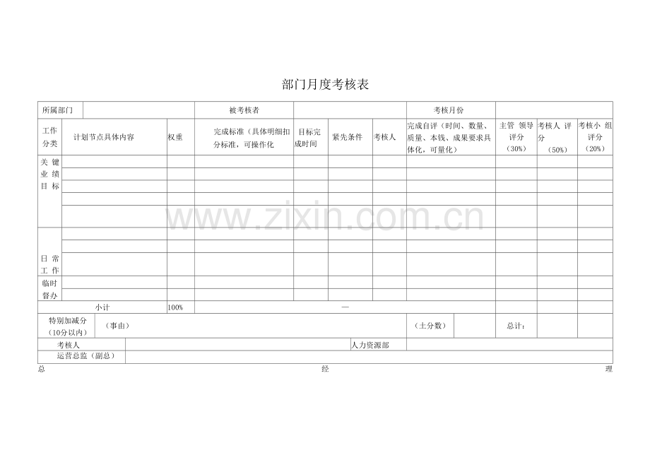 部门月度考核表.docx_第1页