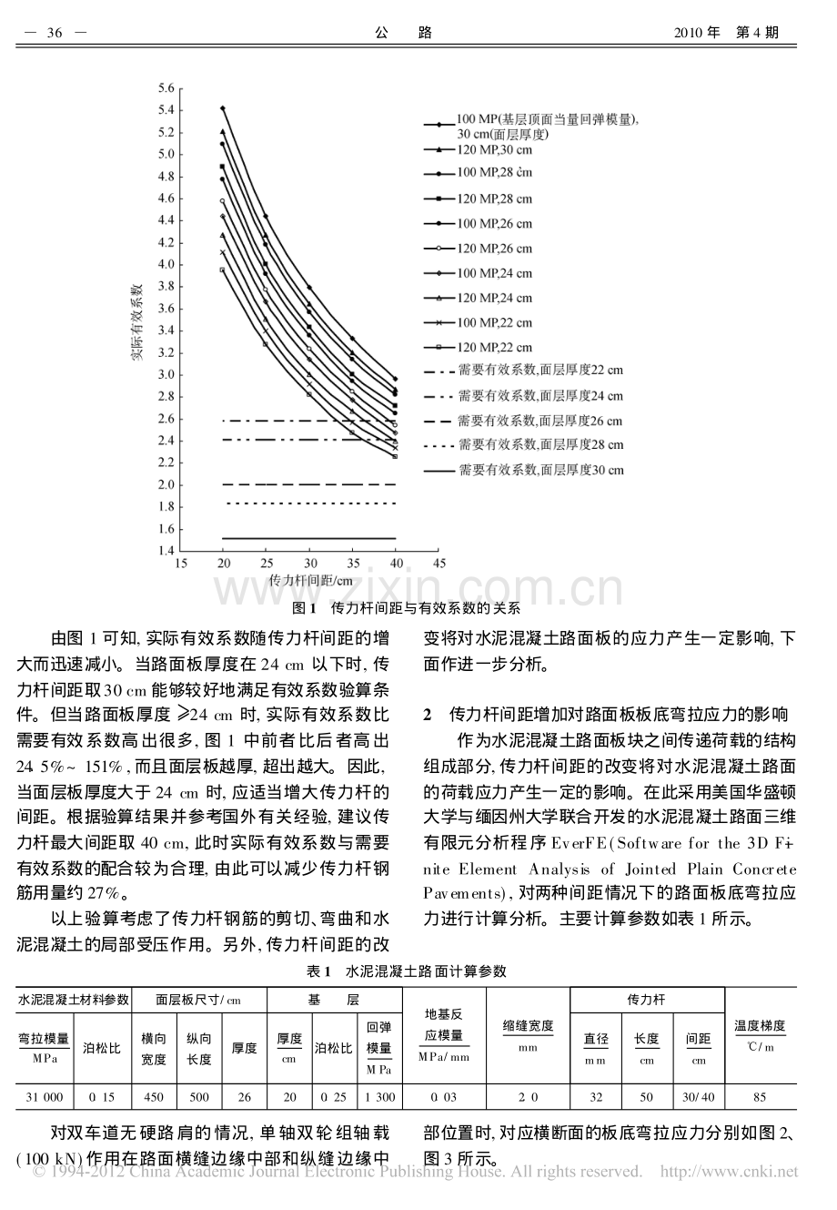 水泥混凝土路面传力杆设置间距分析.pdf_第2页