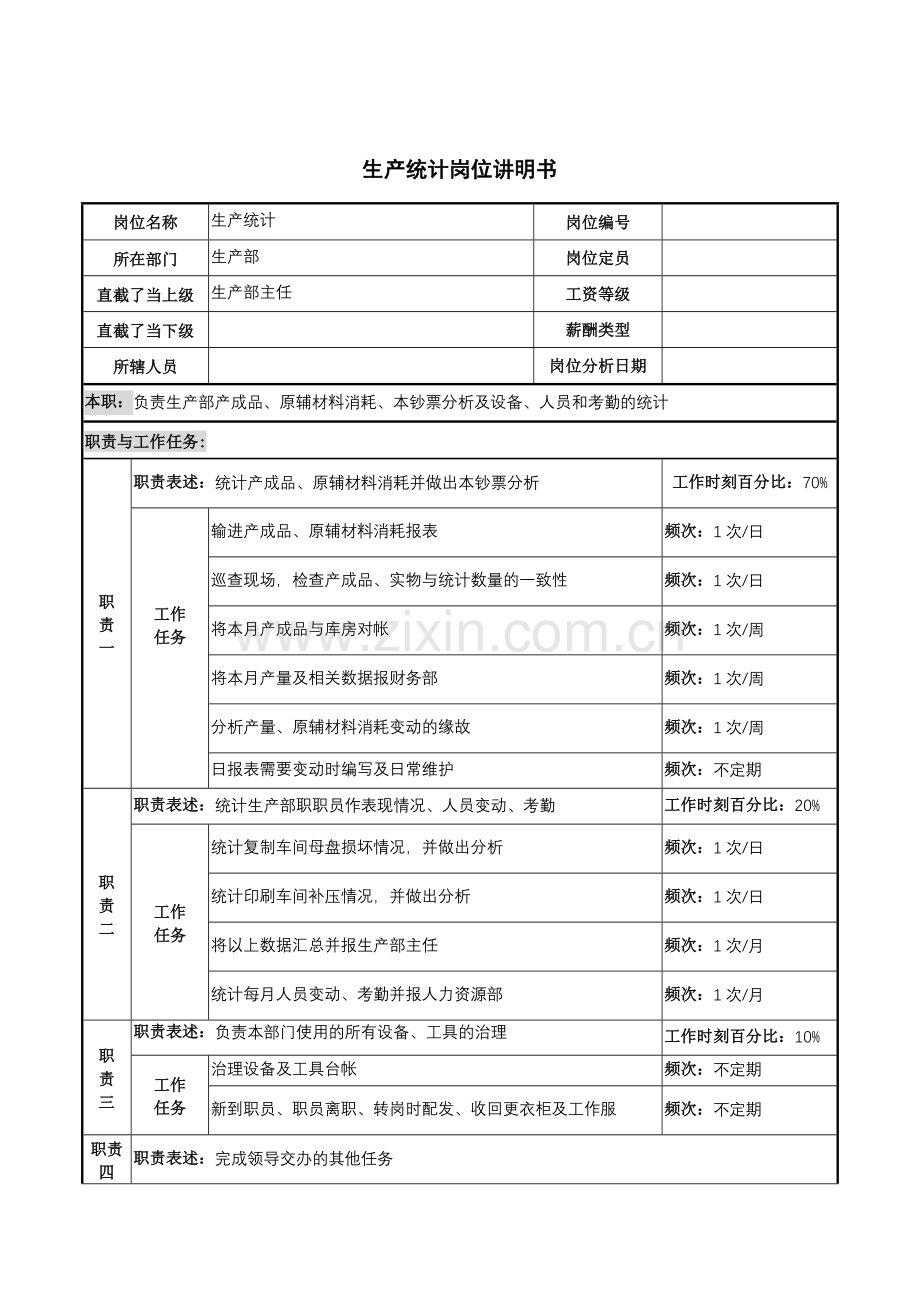 河北纪元光电公司生产部生产统计岗位说明书.docx_第1页