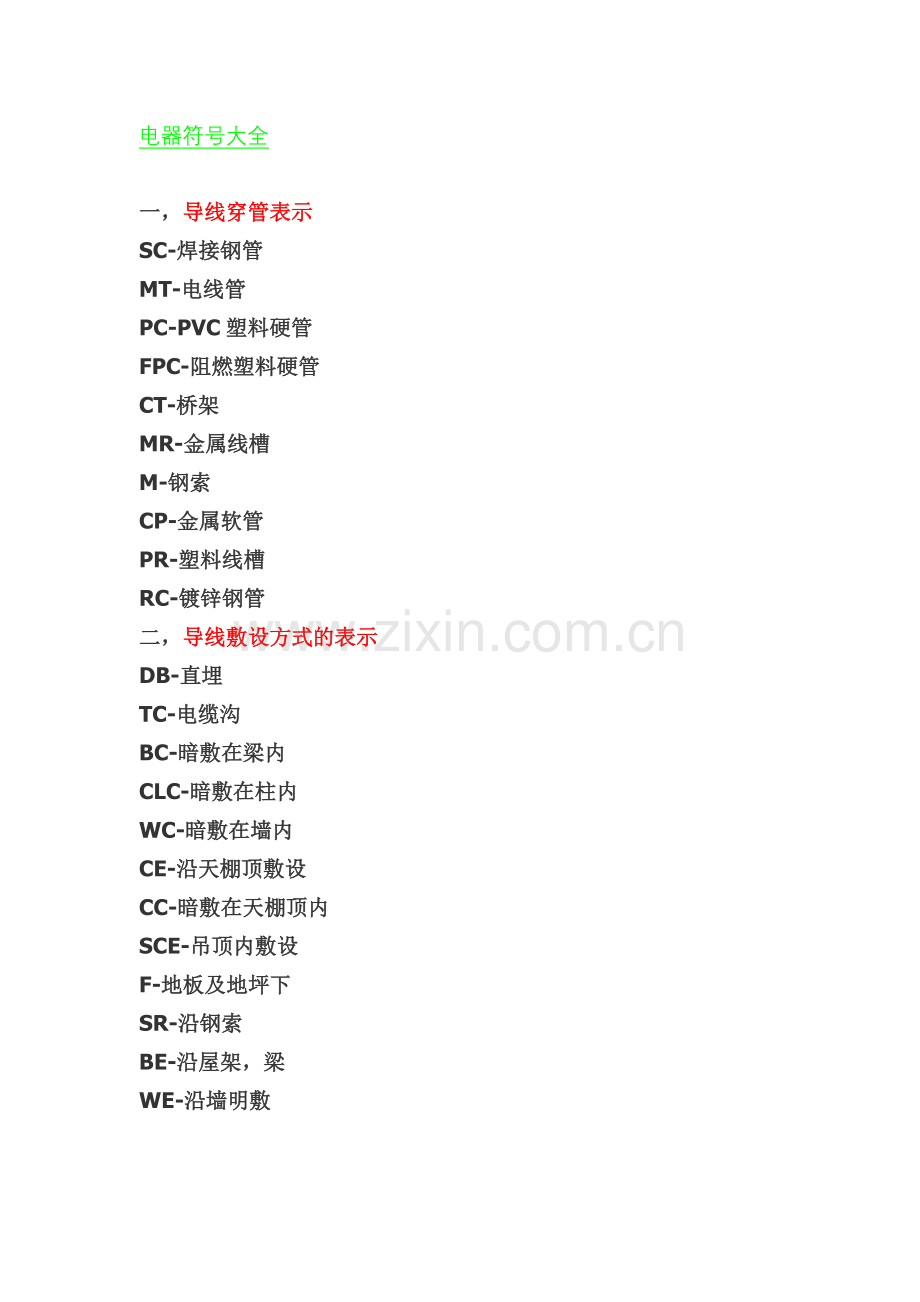 电器符号大全.doc_第2页