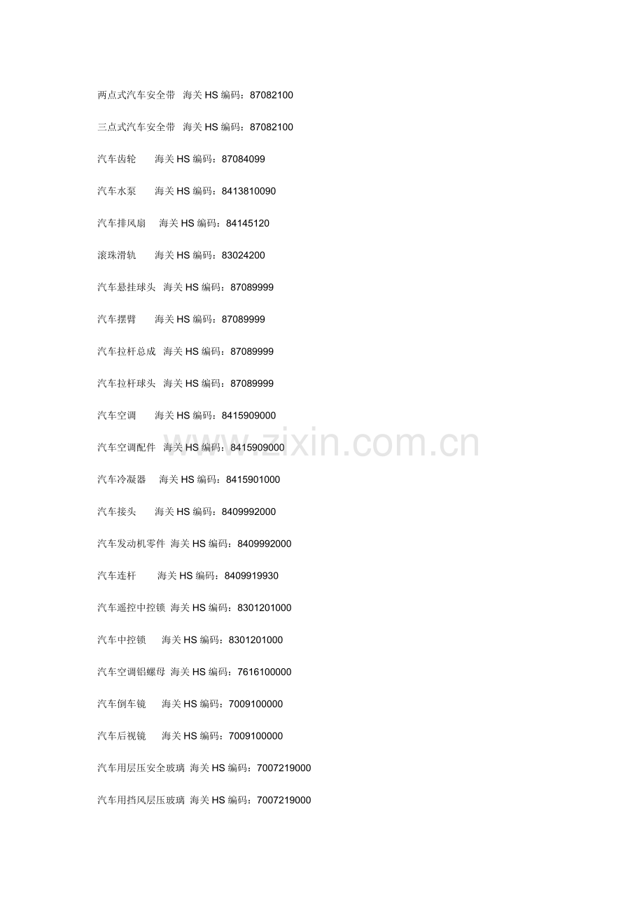 汽车零部件HS编码(补充).doc_第2页