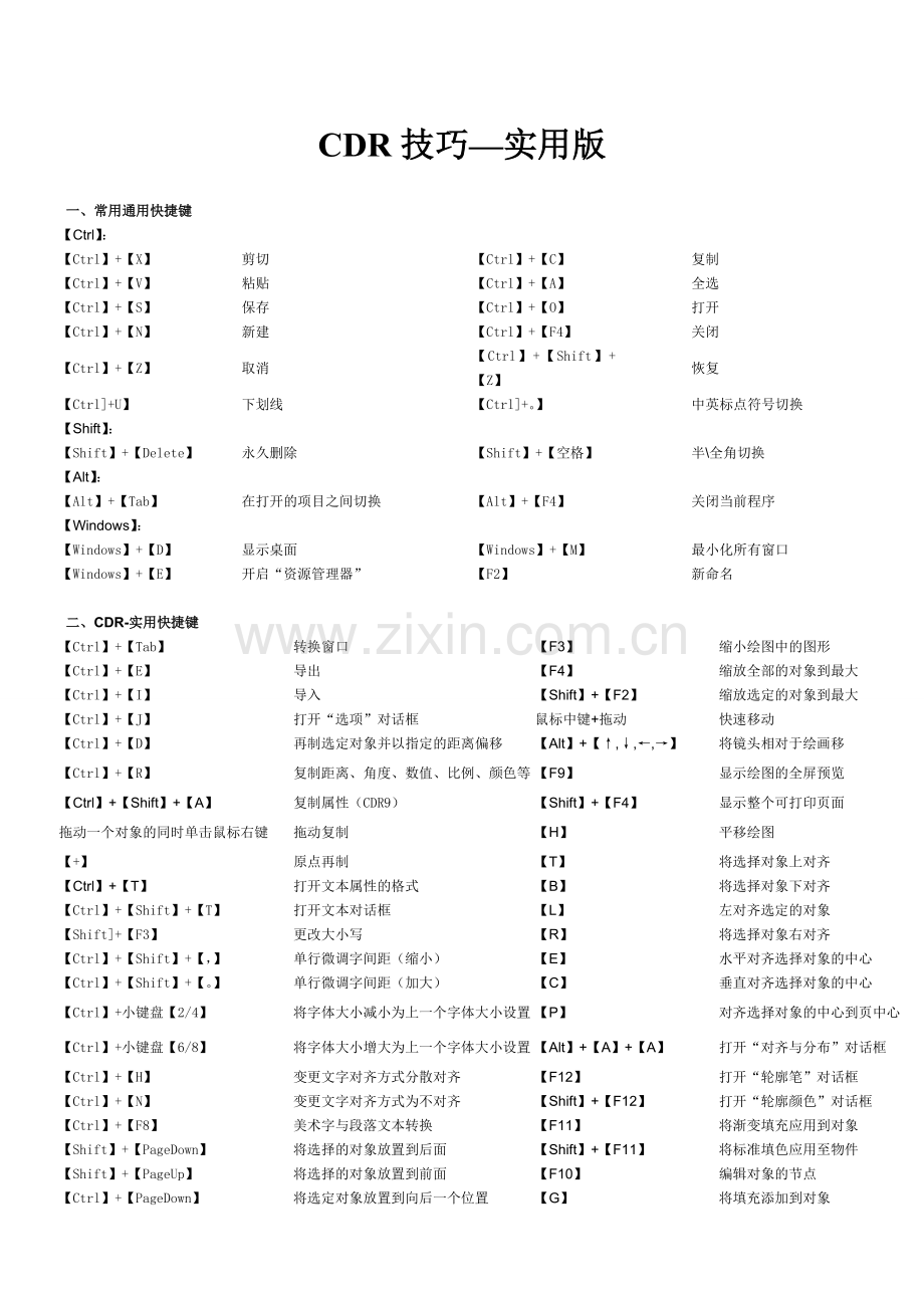 CDR快捷键大全(精编排版).doc_第1页