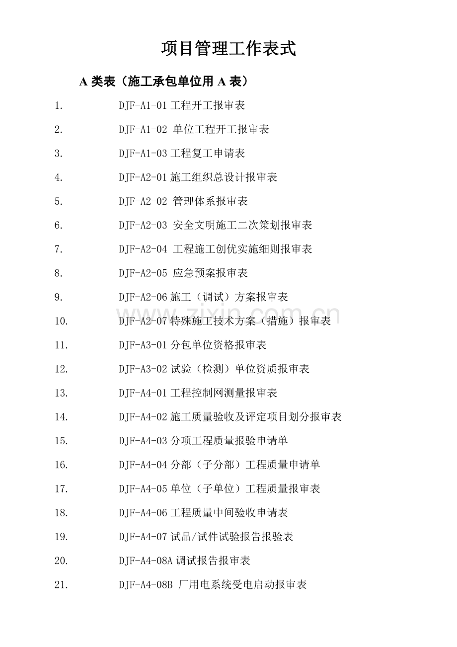 工程监理表式(定稿).docx_第2页