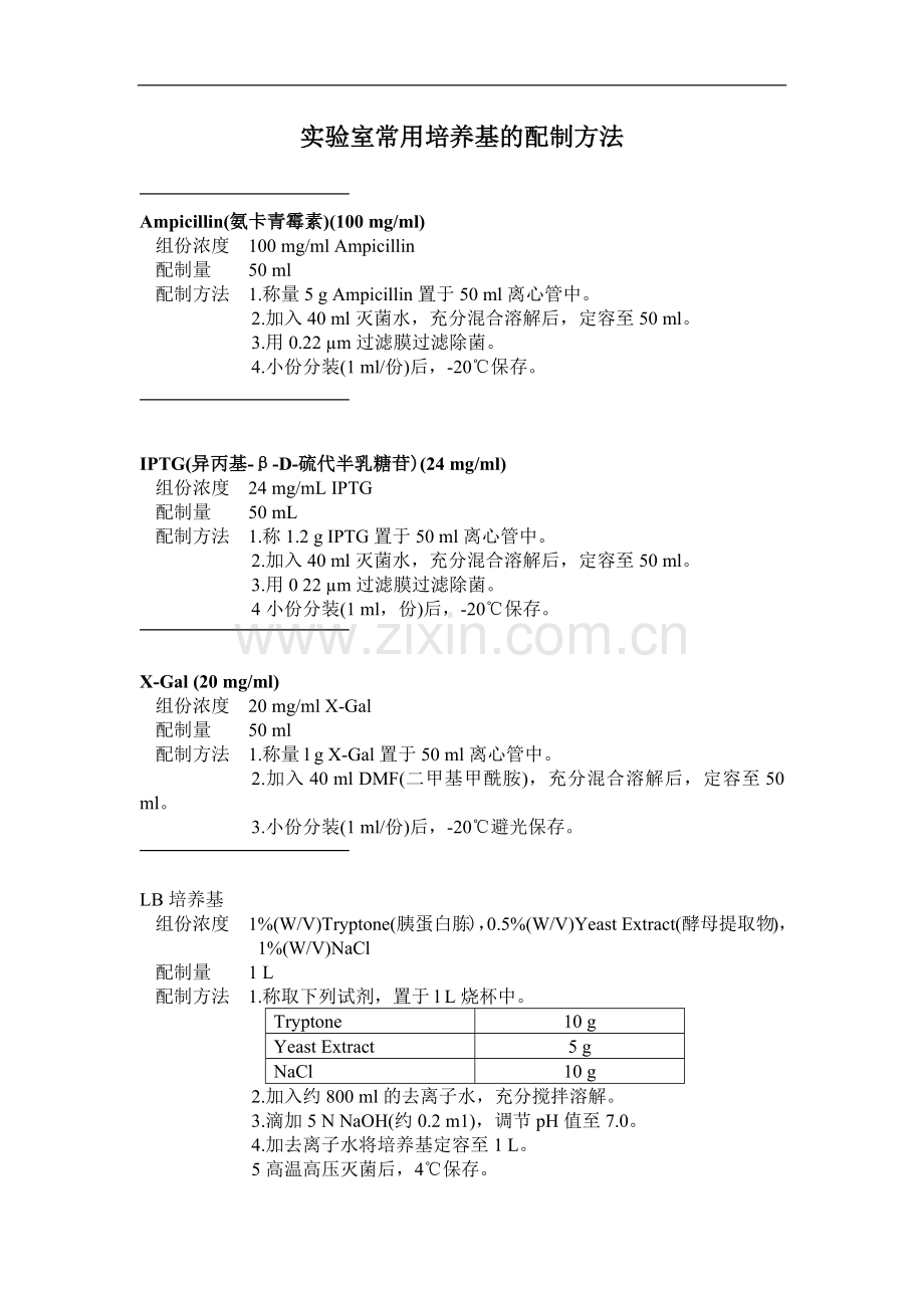 实验室常用培养基的配制方法.docx_第1页
